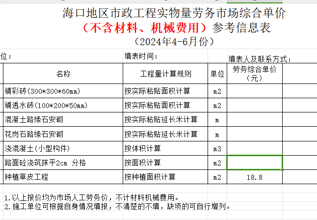 勞務市場綜合單價,，純人工