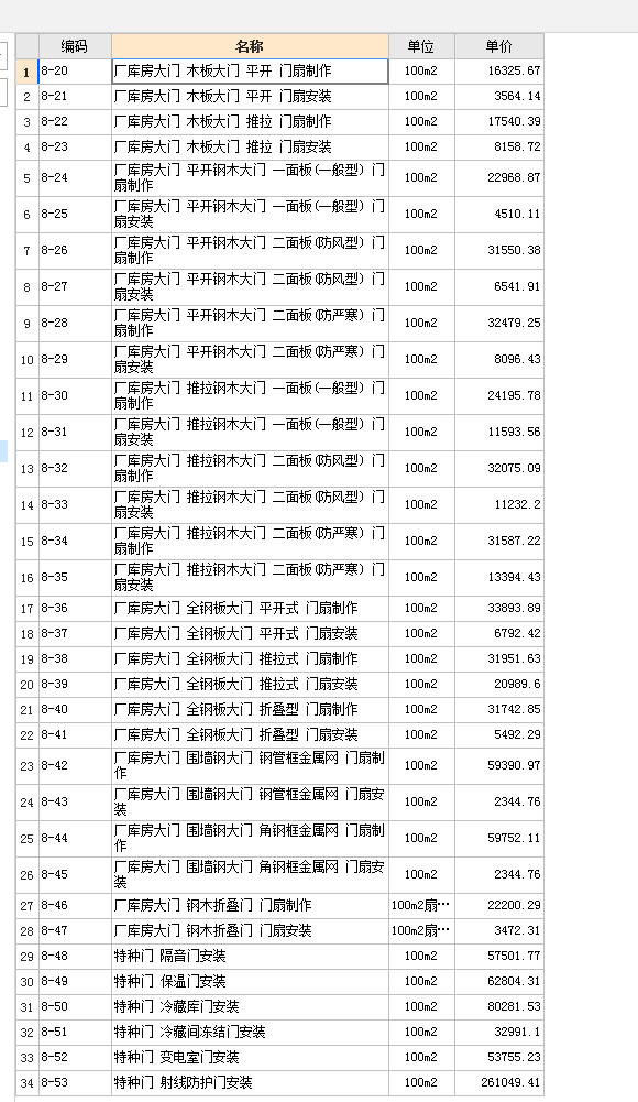 鋼制潔凈門套定額