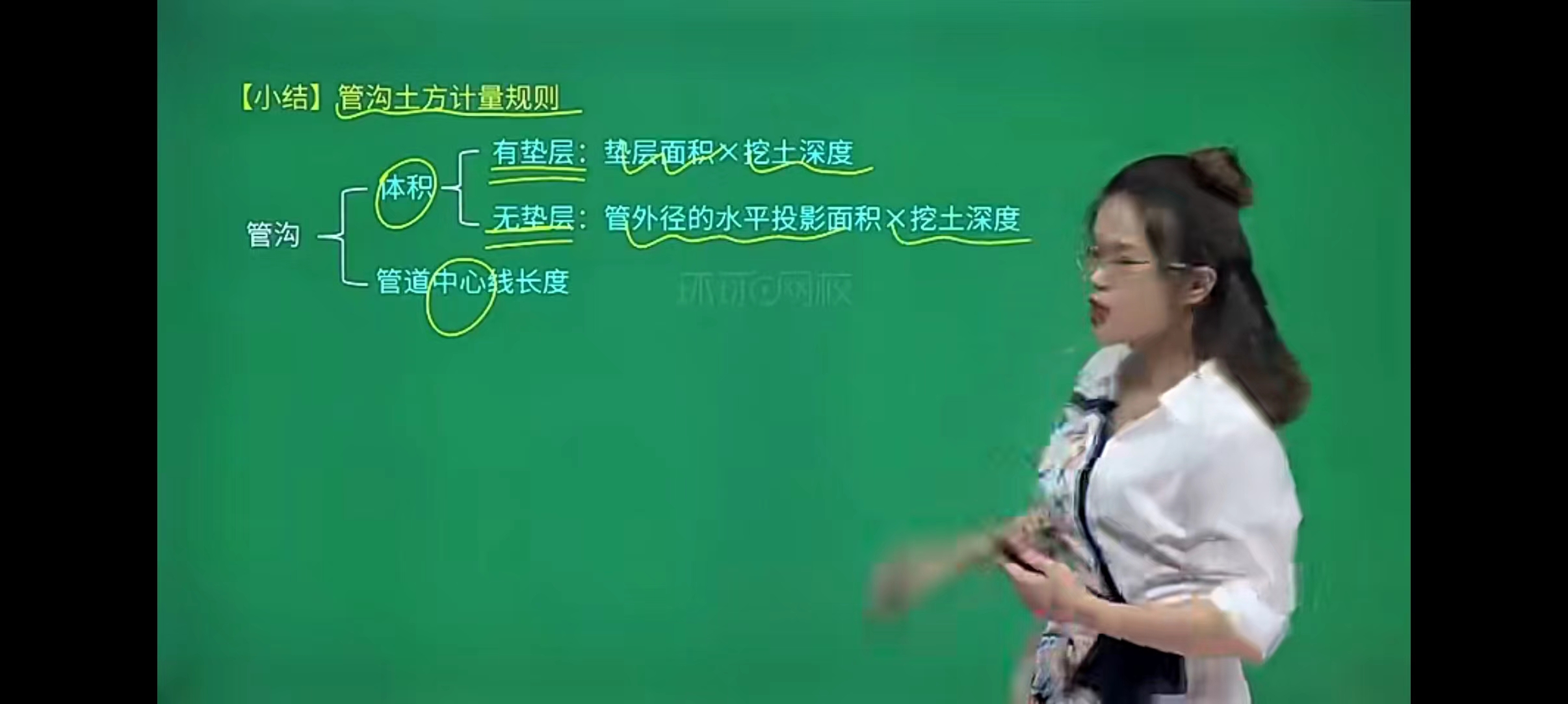 為什么管溝的土方工程量要采用管底墊層的面積不是采用墊層的寬度,？