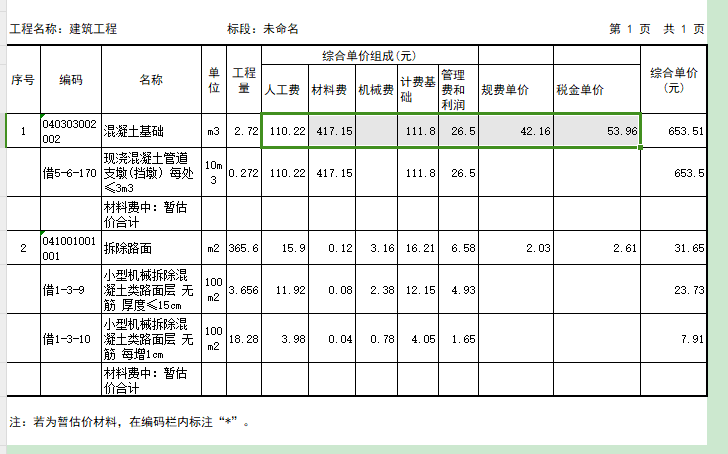 綜合單價(jià)問題