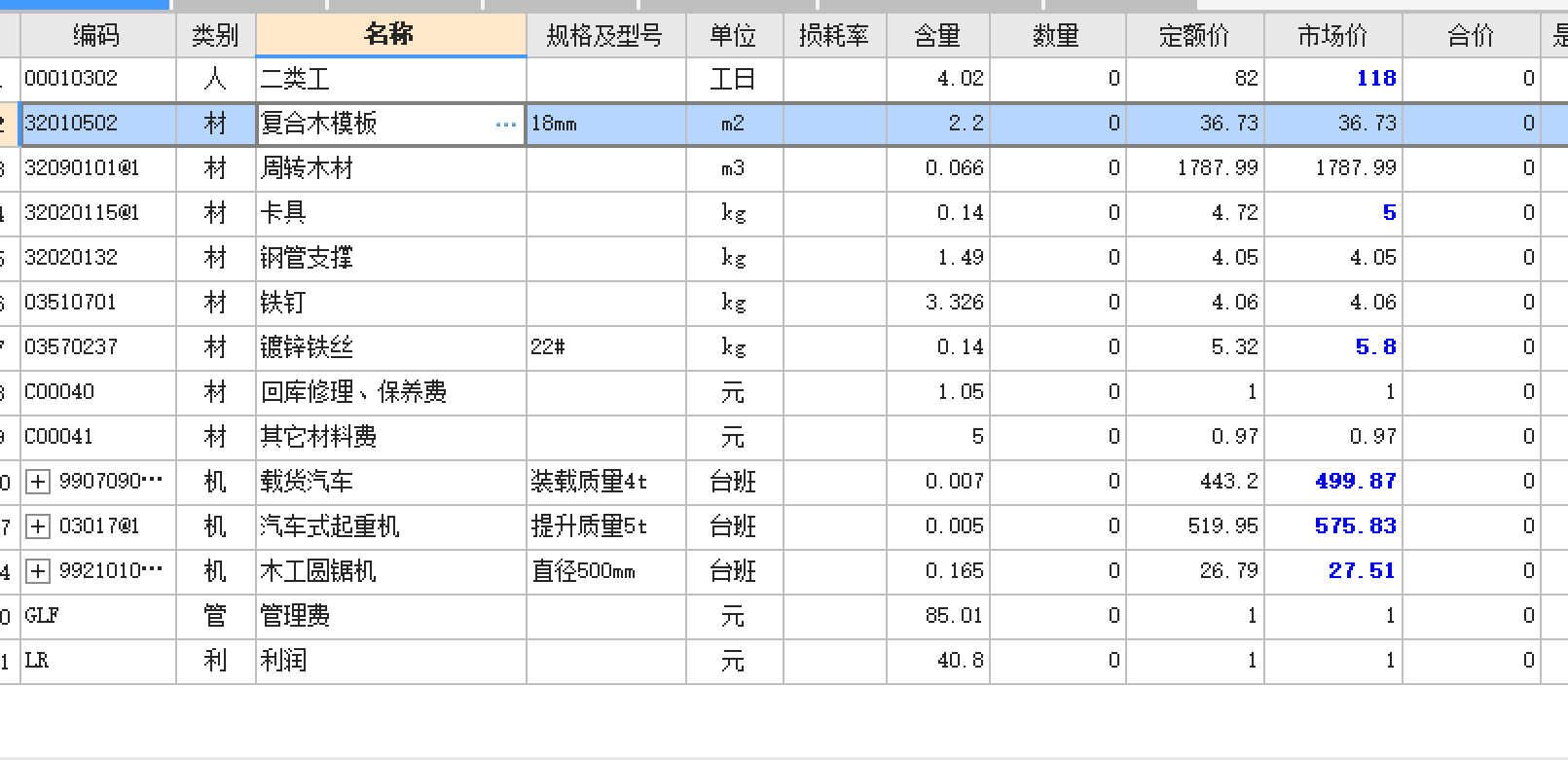 工程簽證走人材機(jī),。模板的鋼管和扣件如何取費(fèi)