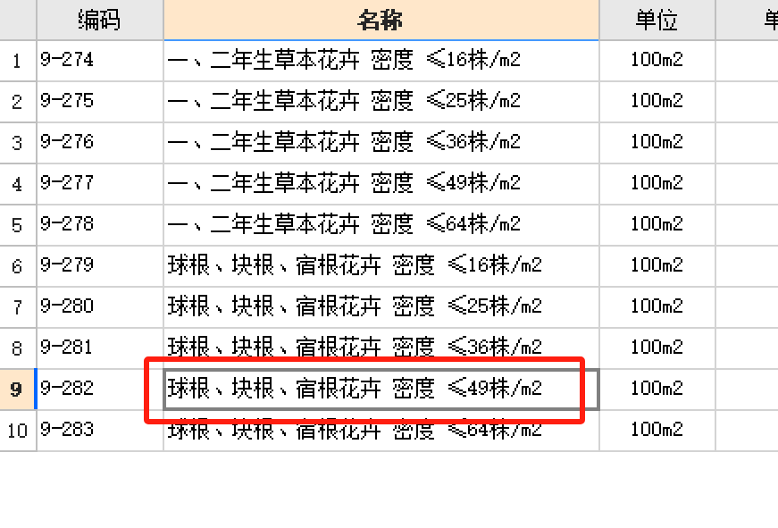 園林草本和木本套的定額一樣嗎,？