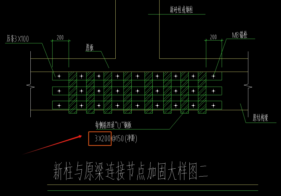 這是表示什么意思