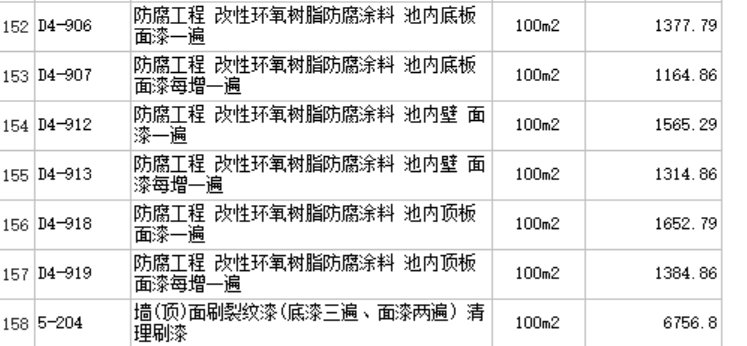 小區(qū)室外透水混凝土面層上有層透水聚氨酯罩面漆如何套定額合適,？