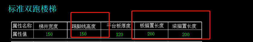 老師下面樓梯我選擇的參數(shù)化類型選的對嘛