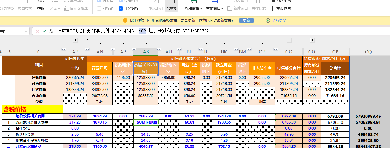 目標成本問題