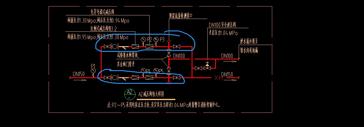 減壓閥組問題