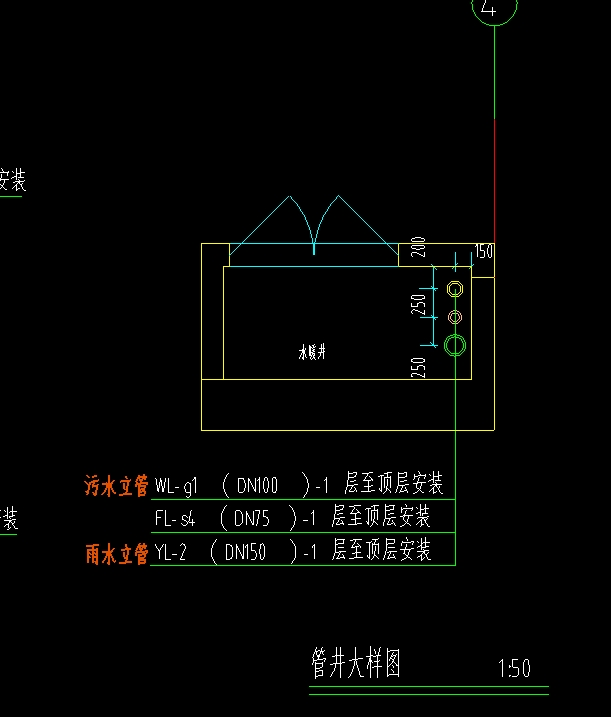 阻火圈設(shè)置問題