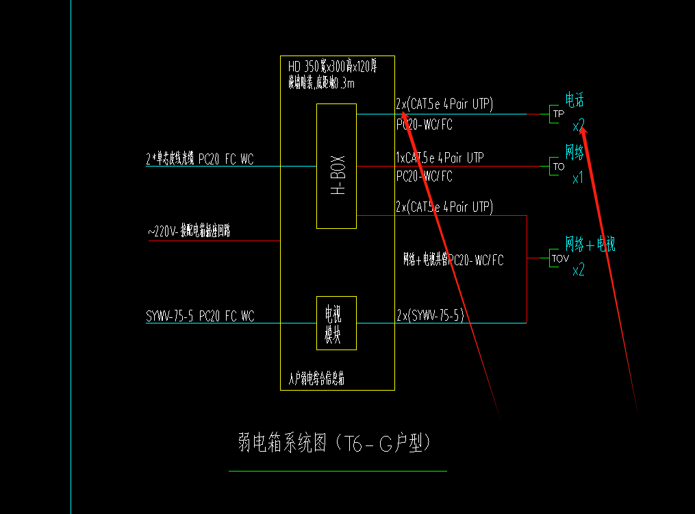 老師,，我想問一下,，這個系統(tǒng)圖是什么意思