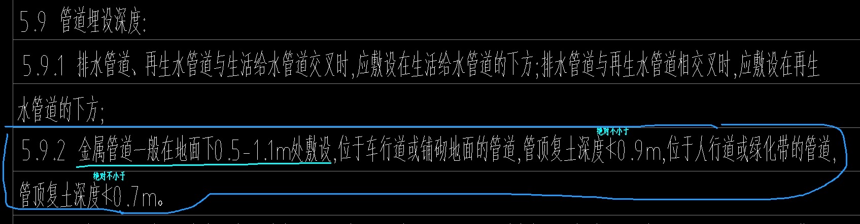 下噴頭設置問題