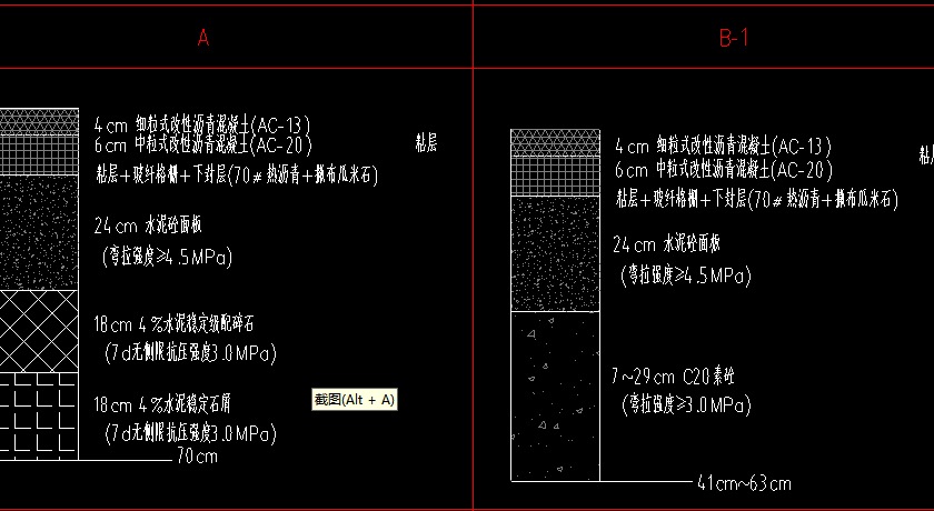 定額套用問(wèn)題