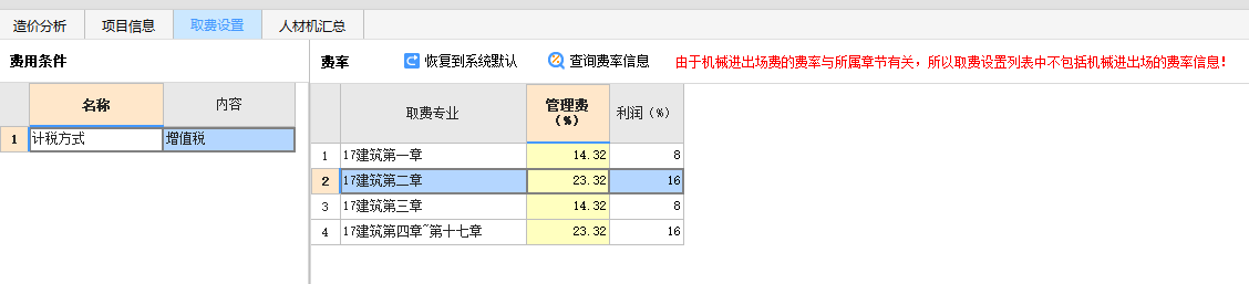 检测费用的调整