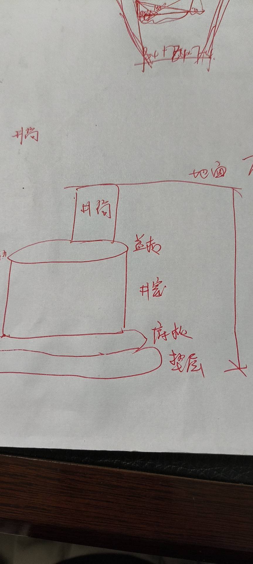 请问老师哪些需要改数据