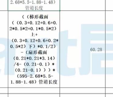 请问老师定型井图集