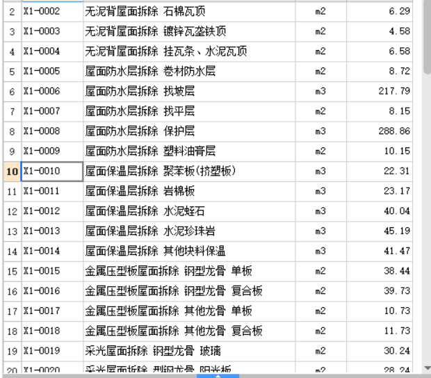 吉林省定额屋面排气管（PVC110）套什么定额