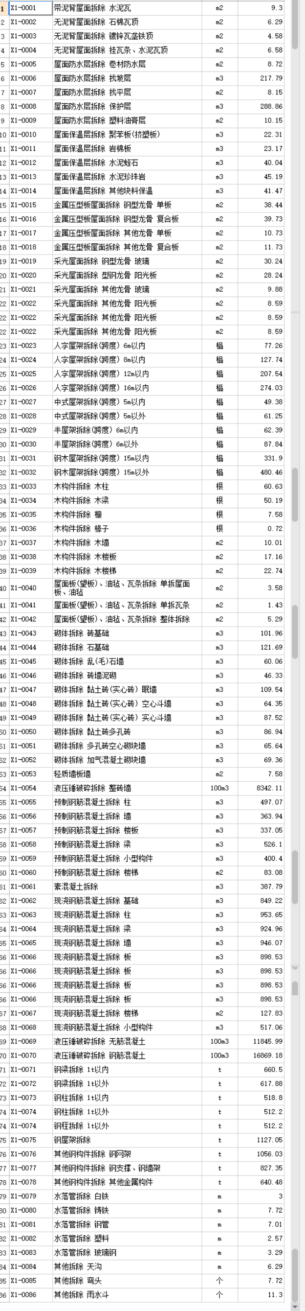 吉林省定额屋面排气管（PVC110）套什么定额