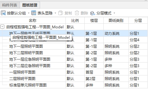 这个分层是什么意思，我要按什么思路进行分层？