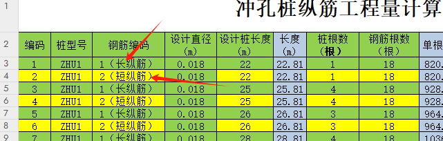 老师，有没有PHC-500AB(100)预应力管桩钢筋笼的计算表？