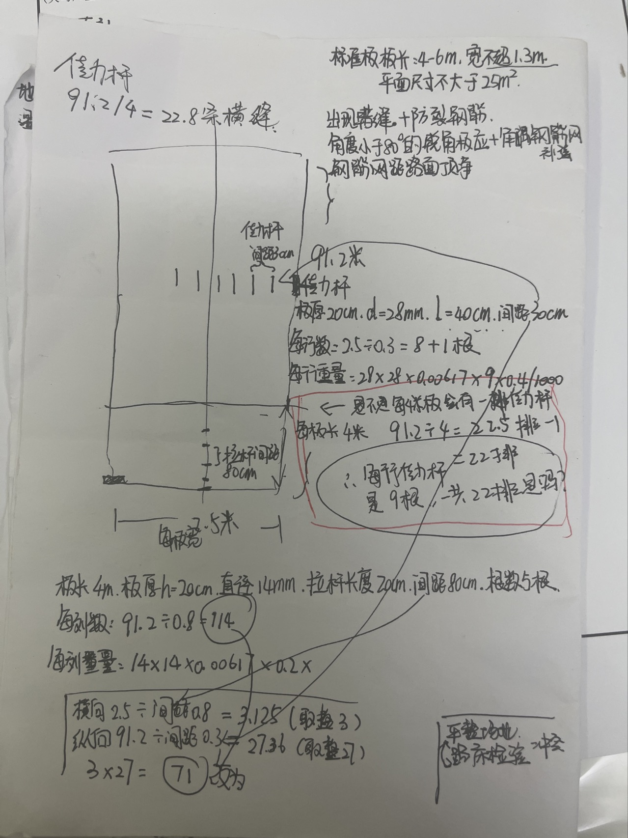 传力杆横杆数量