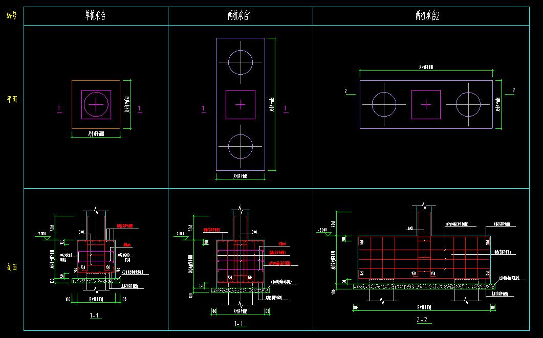请问这三个承台大样广联达里面用什么形式的承台配筋