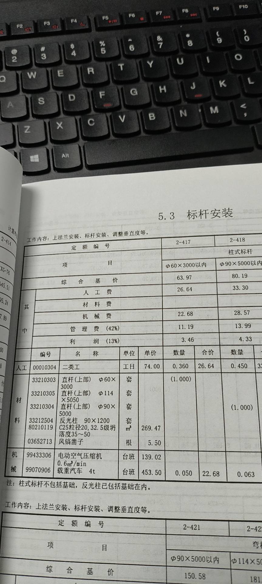 请问标志牌，共杆是套横杆和立杆吗，附着是不套杆子吗