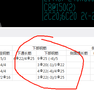 某一跨上如果有原位标注则使用原位标注，如果没有原位标注则使用集中标注，是吗？