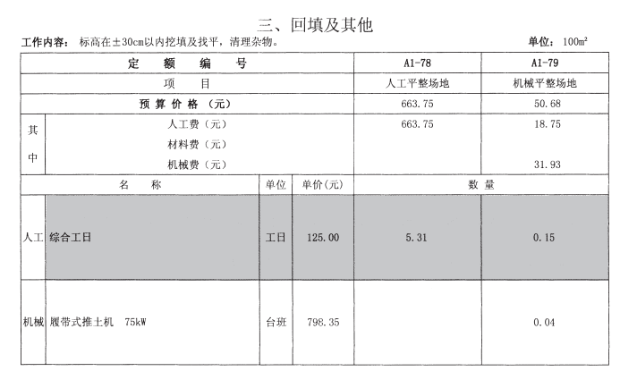 有关特殊作业条件的定额套取