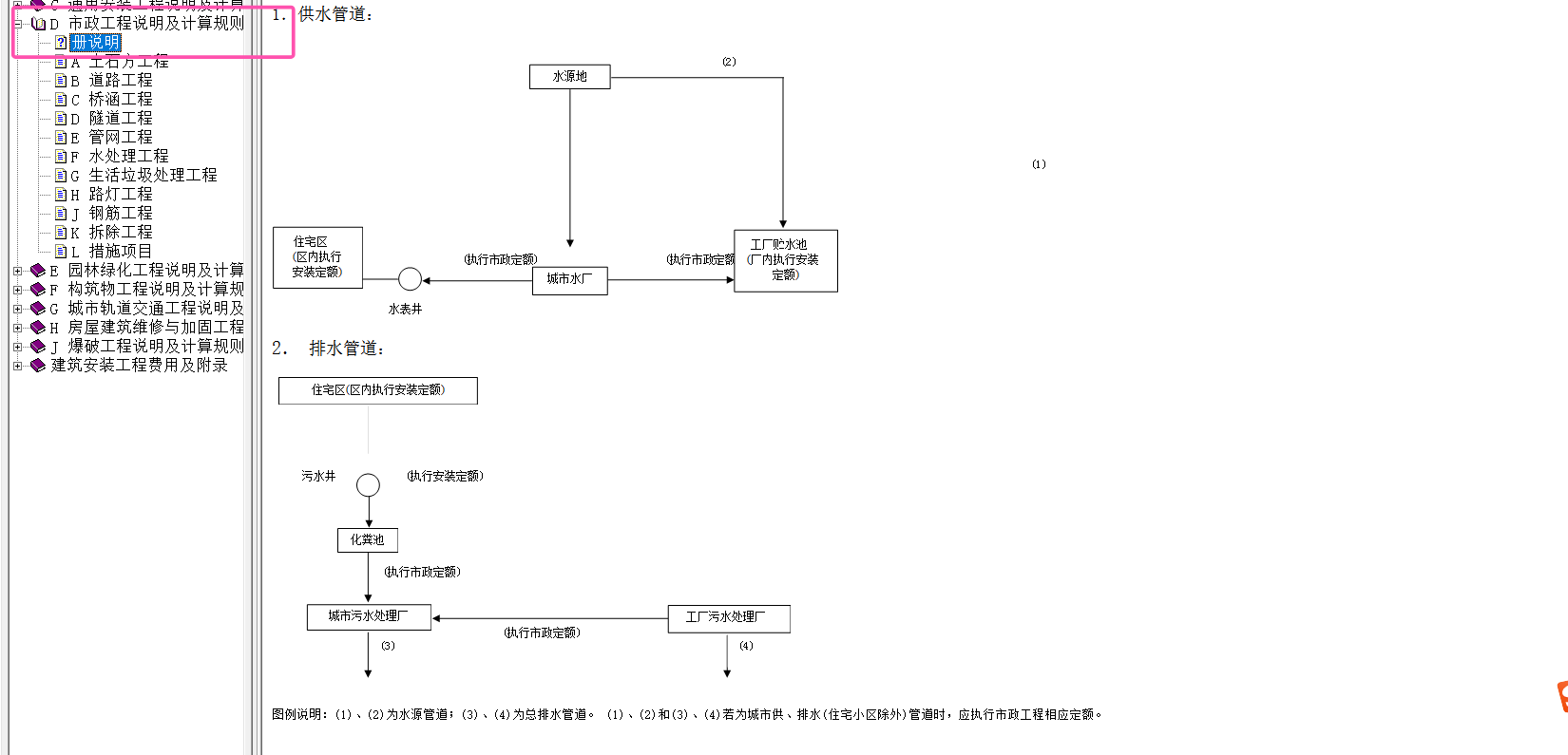 城市水厂厂内工艺管道是市政还是安装定额？还是说总平选用市政，房间内用安装？