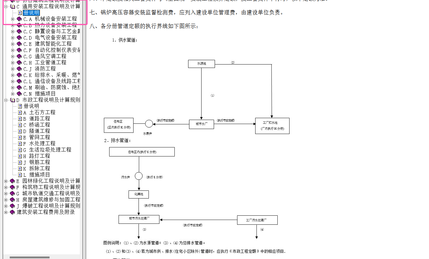 城市水厂厂内工艺管道是市政还是安装定额？还是说总平选用市政，房间内用安装？