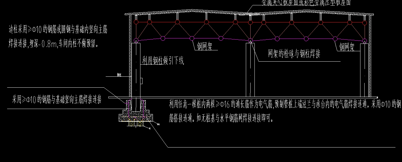 防雷桩承台接地线问题