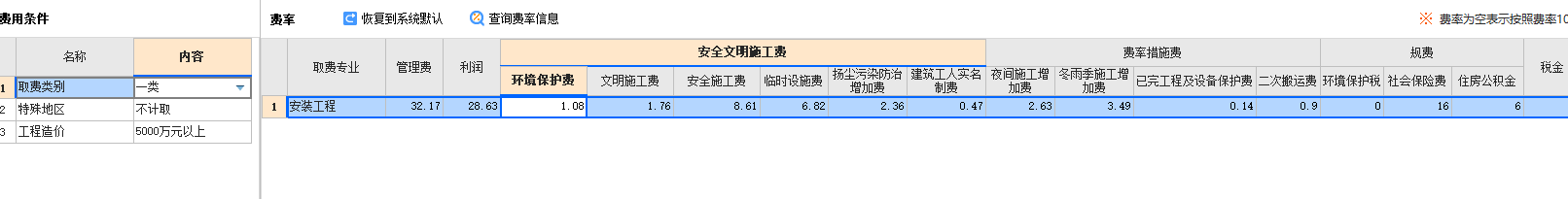 安装工程的取费类别