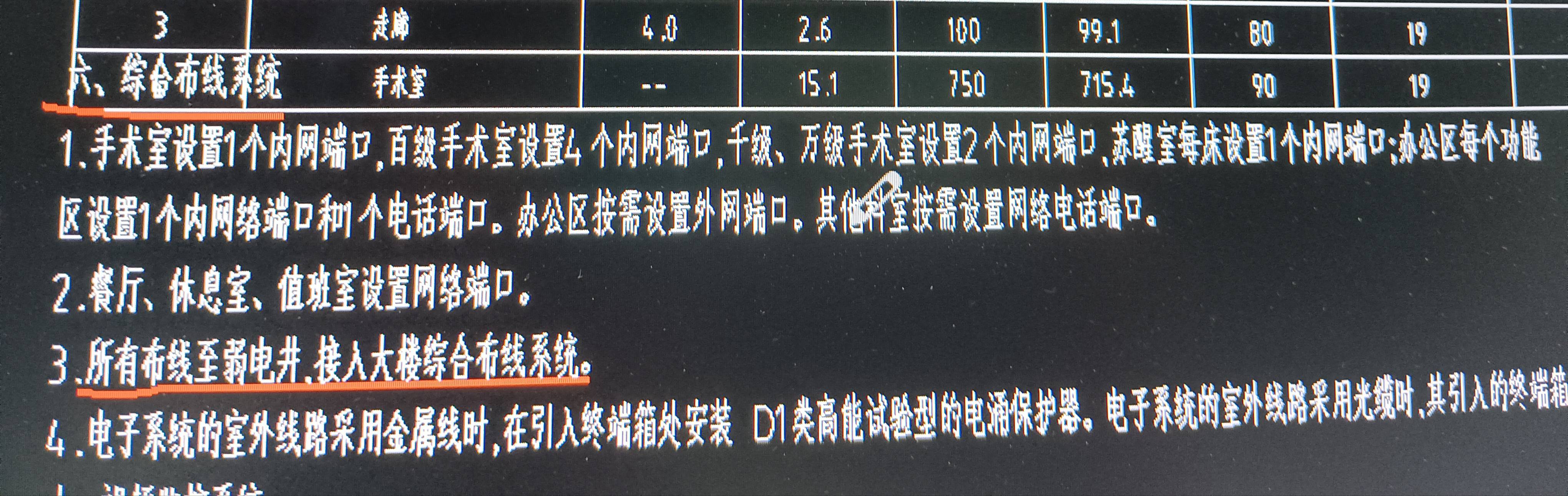 红色圈里面是什么意思？