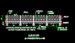 有关基坑支护措施费的