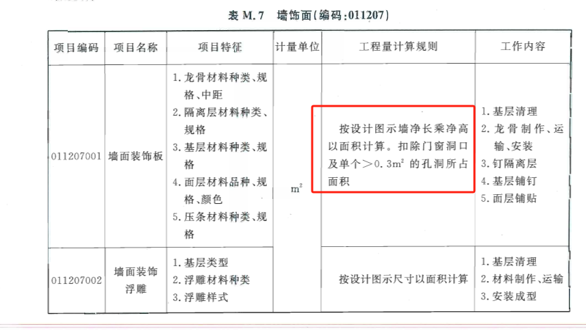 墻面裝飾板計(jì)算面積是算到吊頂+10cm,？還是吊頂位置