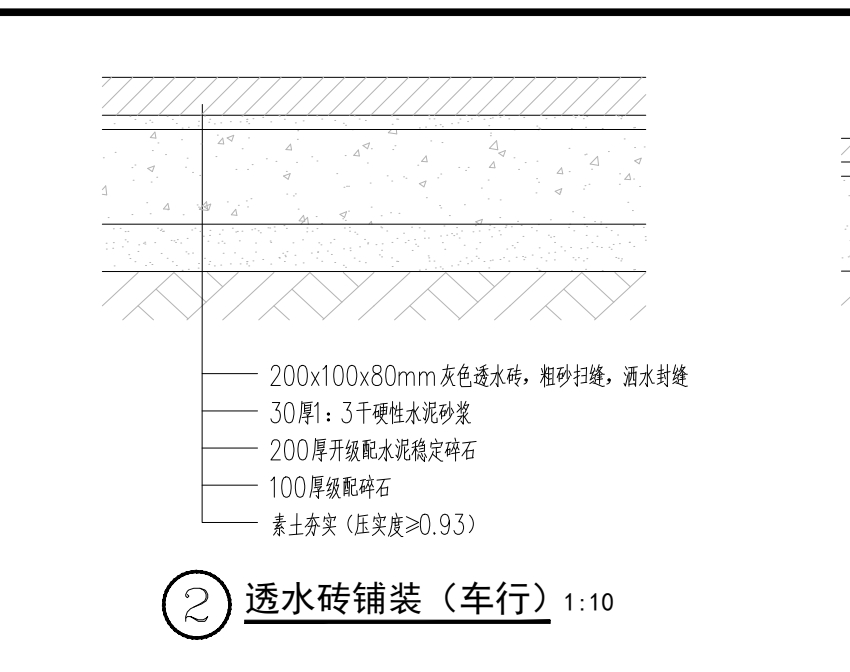 老师 我是学土建的 有个小区园林配套的项目 我怎样做控制价呢