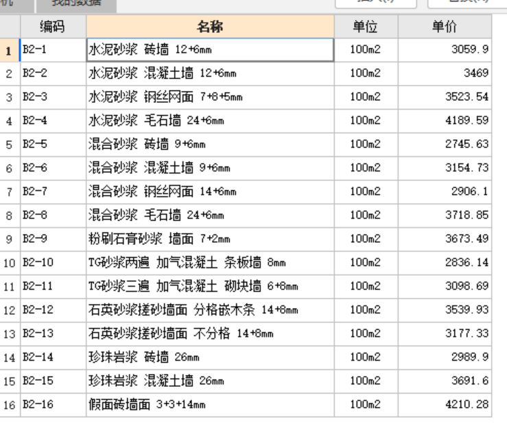 材料使用清單是月的還是每月匯總的呢?材料清單主要是做什么用