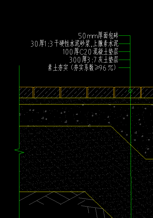 有關(guān)建筑面積的