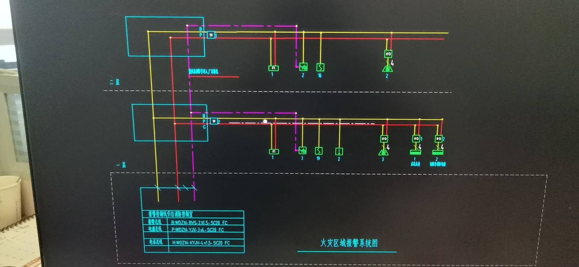 消防里電源干線和支線怎么區(qū)分