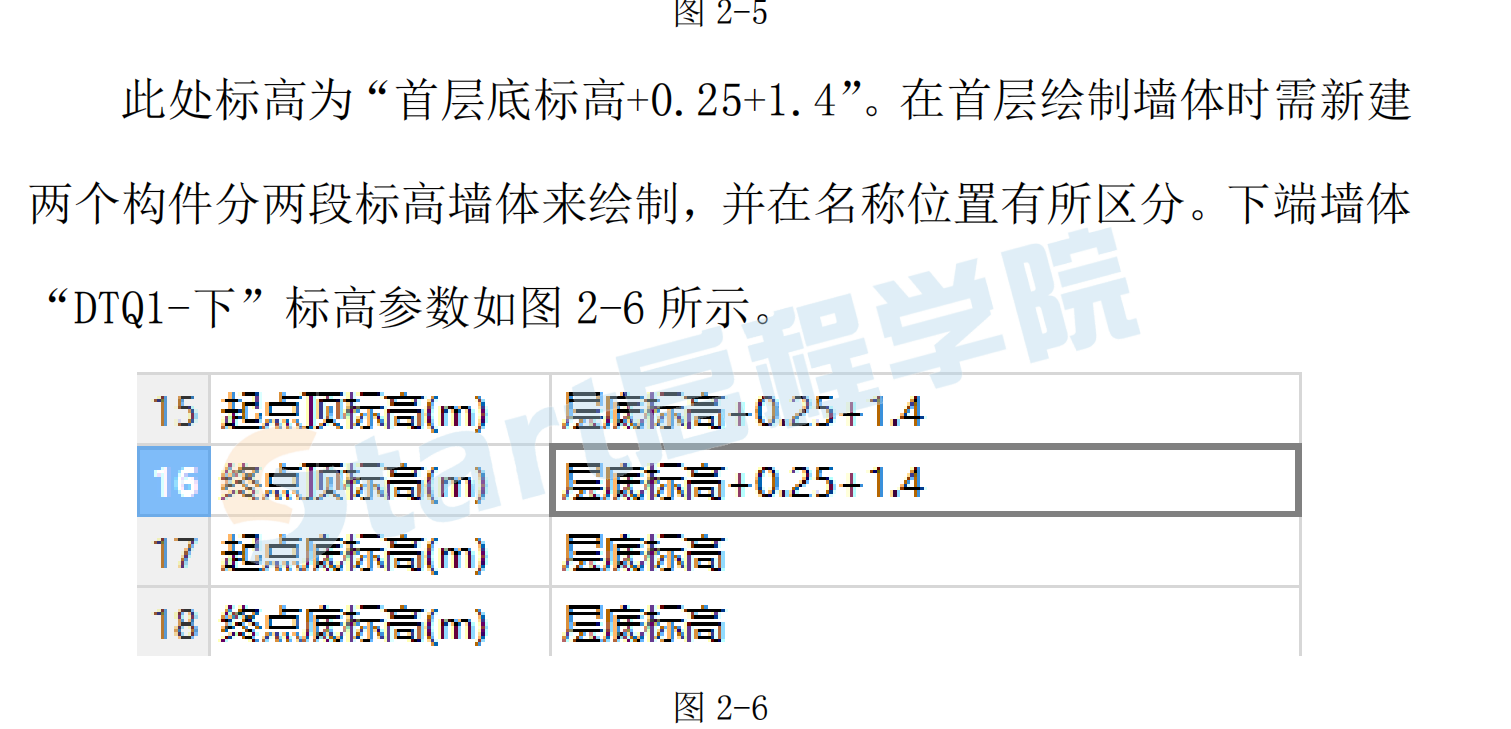 關(guān)于起點(diǎn)頂標(biāo)高和起點(diǎn)底標(biāo)高