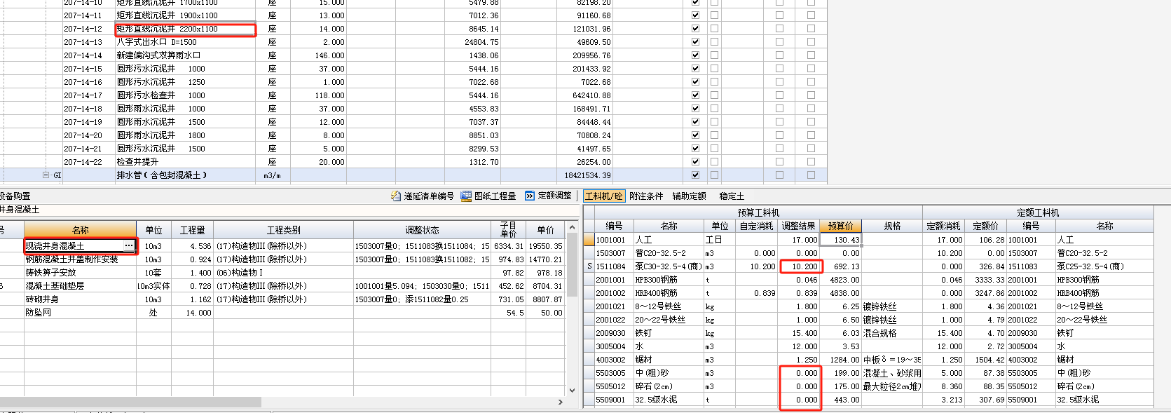 老师好，为什么矩形直线沉泥井2200*1100套的定额砖砌井身材料有泵送混凝土了，还算中粗砂、碎石和水泥，这三种材料组成不也是混凝土吗