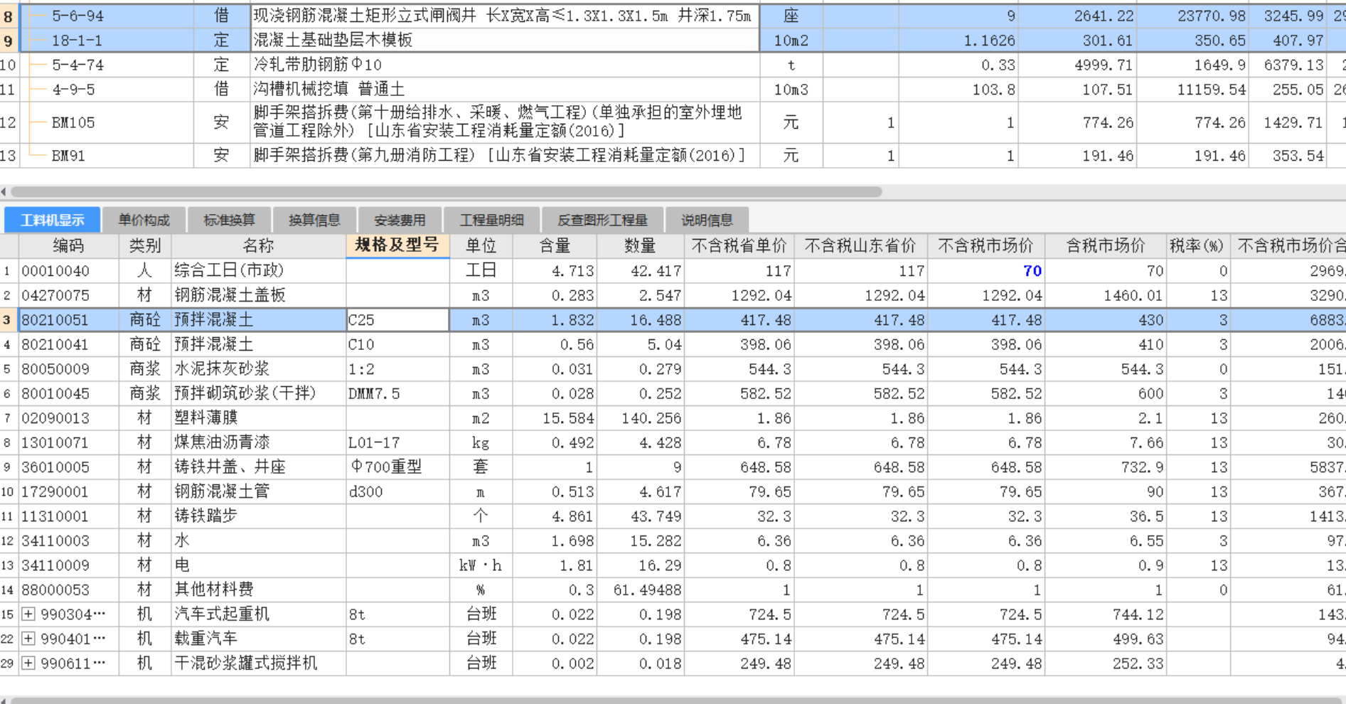 鋼筋混凝土05S502-68閘閥井,，300的怎樣套定額。套哪些項(xiàng)