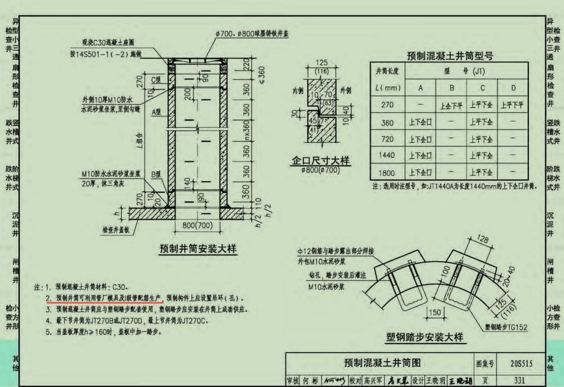 老師好,，請問20S515圖集預制混凝土井筒配筋在哪里找，我在該圖集里沒有找到