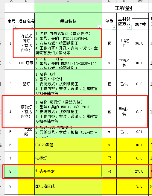 老師，安裝中的燈頭開關盒要單獨列項嗎,，還是這項工作內(nèi)容包括在哪個項目中?