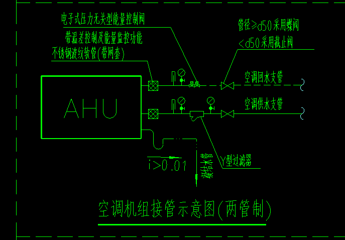 請問連接風(fēng)機盤管的管是D20,，那左邊那個管是從哪個點從D32變的D20,？