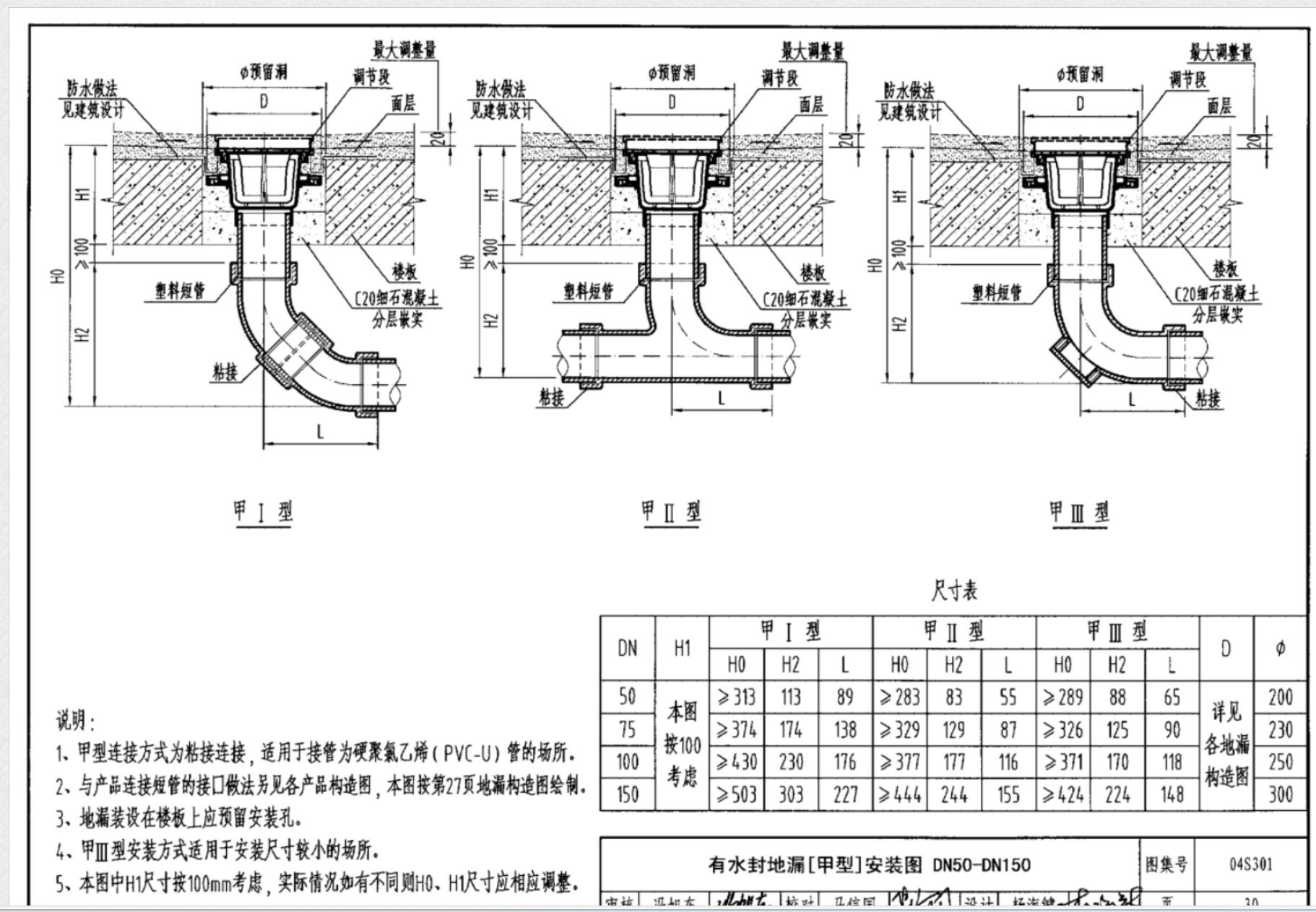 建筑排水地漏DN50預(yù)埋套管應(yīng)該算DN50還是DN75的套管依據(jù)是什么