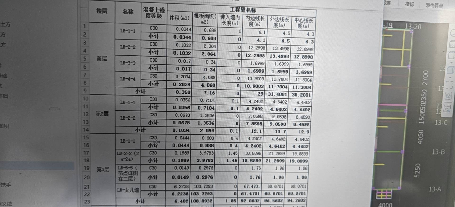 我用的是模型，為什么我沒有墊層,，基礎(chǔ)這些