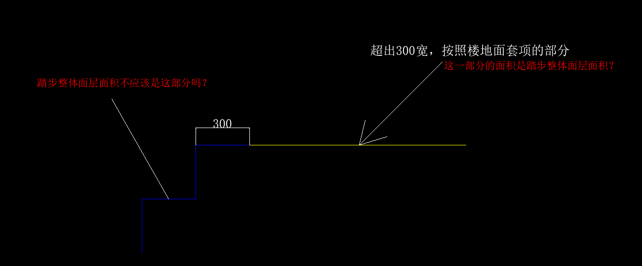 土建算量軟件,，二步臺階提量問題