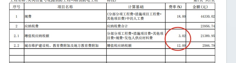 这个下浮41.76%怎么操作