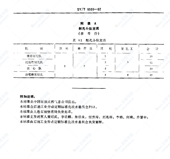 SY-T5555射孔、井壁取心工程劳动定额