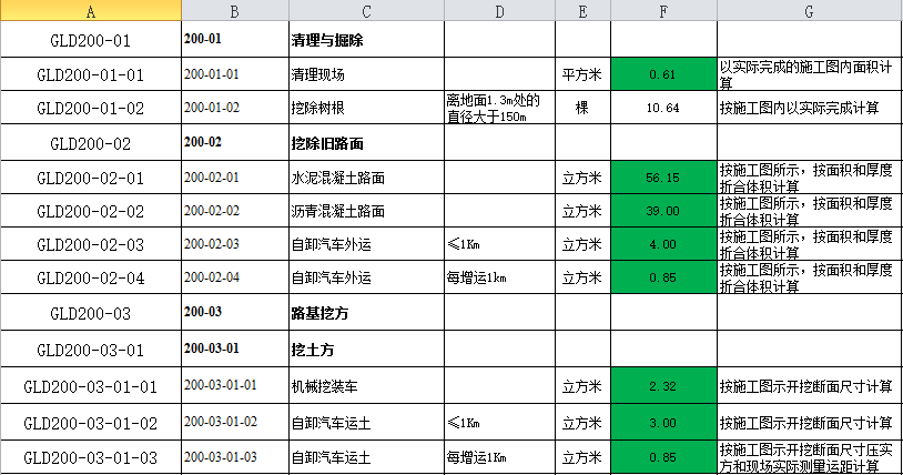 造价常用算量表格及定额解释汇编资料包